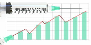 Syringe with INFLUENZA VACCINE text and conceptual rising graph. 3D rendering