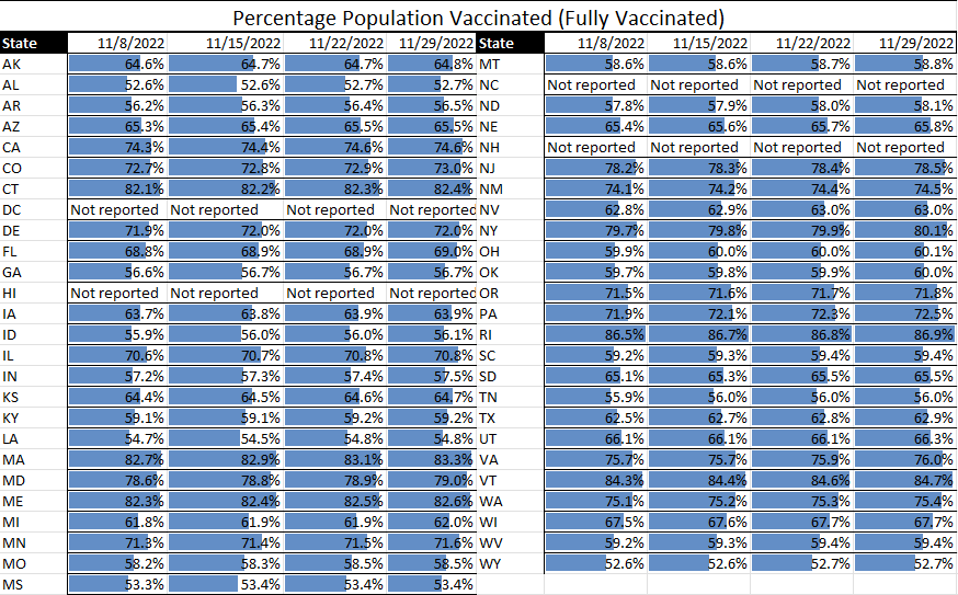 <strong>Vaccination Key to Reducing Transmission of Current Infectious Diseases</strong>