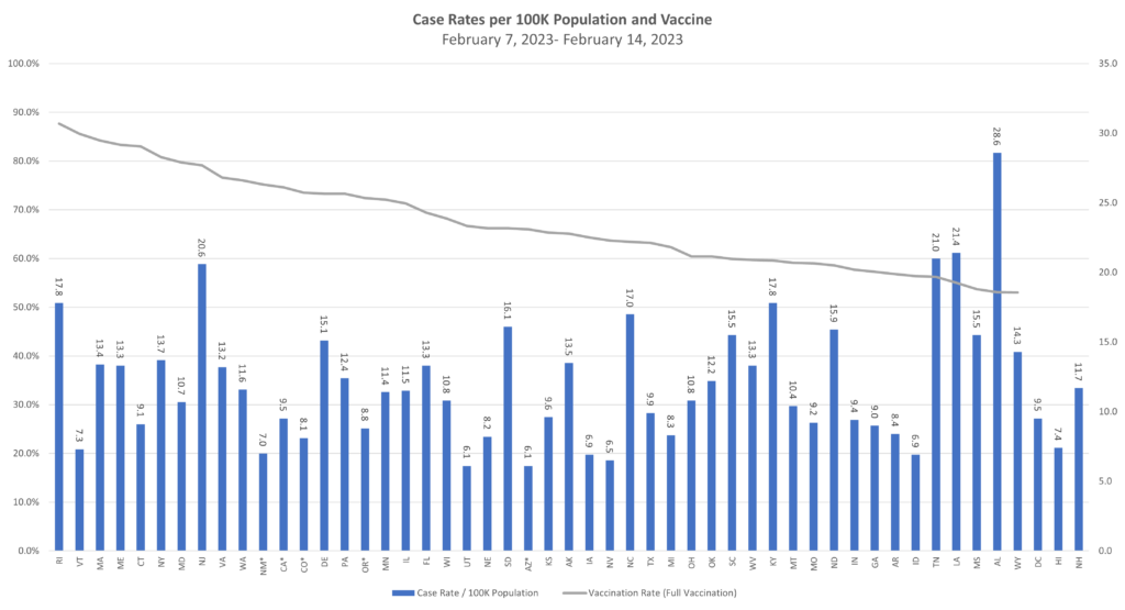 <strong>COVID Single-Shot Vaccine Could Be Just Around the Corner</strong>