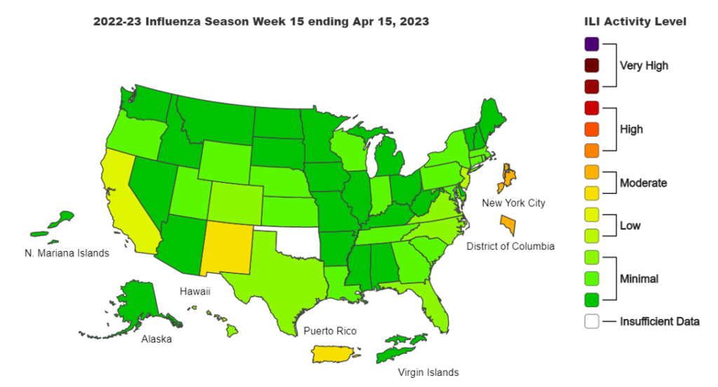 <strong>Southern Hemisphere Flu Emergence Can Be Predictive for Northern Hemisphere</strong>