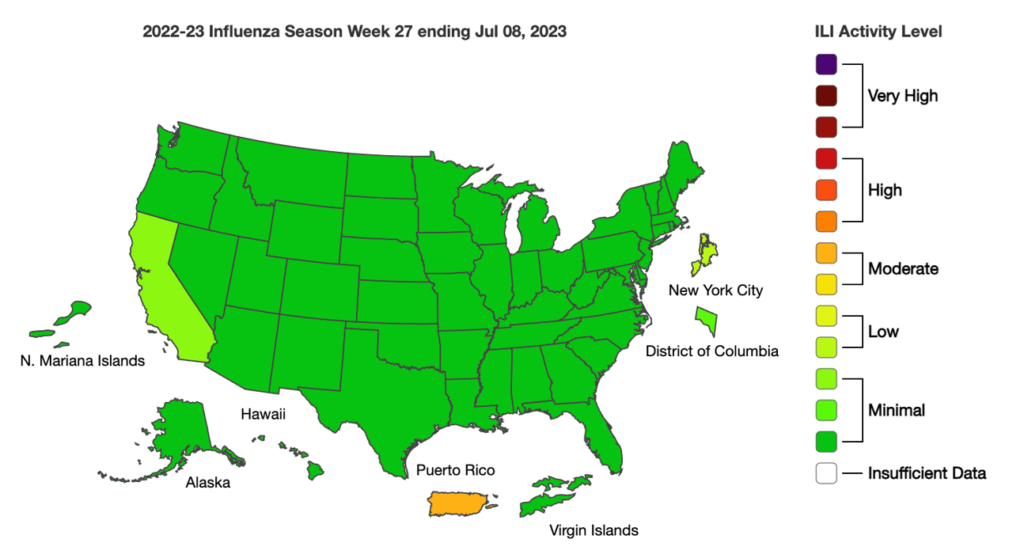 Statistics Show Pandemic “finally over”