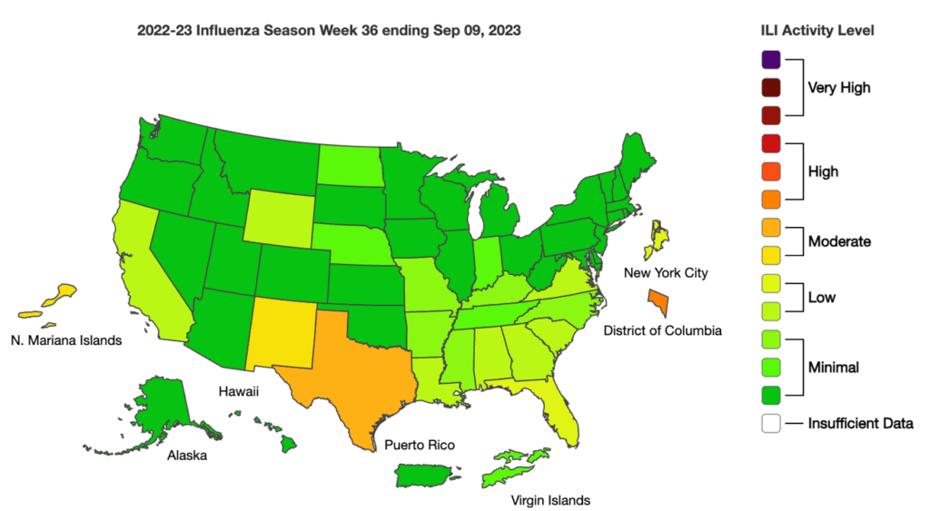 RSV, COVID, Flu: The When and Who of Vaccination