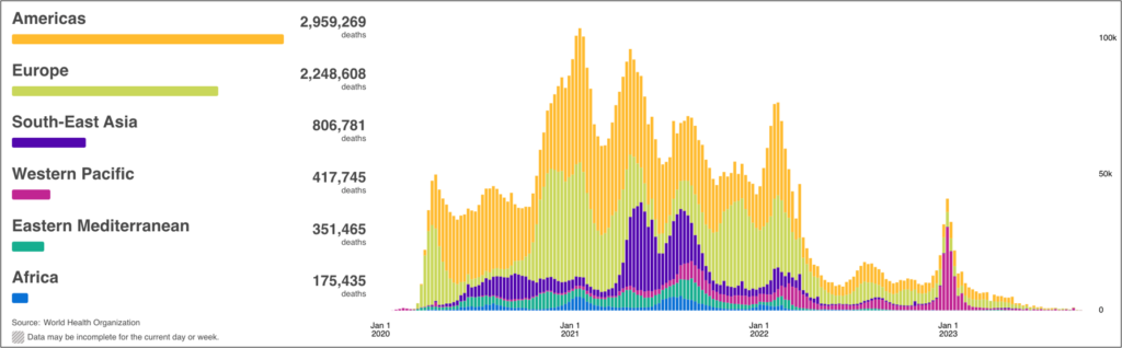 Eight New Emerging Risks Identified