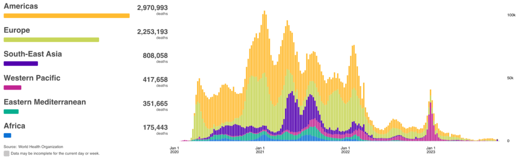 CDC Estimates Up to 41 Million U.S. Flu Cases Annually. How Do They Know?