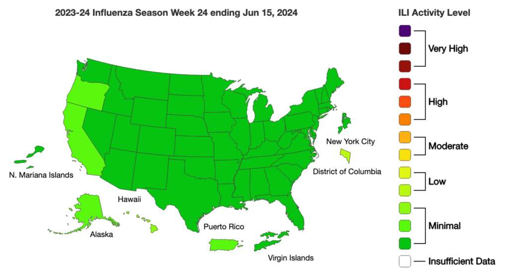 CDC’s Assessment of Human Risk of Infection from H5N1